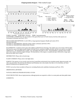 Moths of North Carolina - Early Draft 1