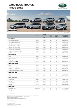 Land Rover Range Price Sheet