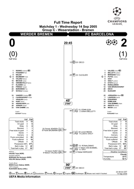 Full Time Report WERDER BREMEN FC BARCELONA