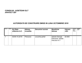 Consiliul Judetean Olt Autorizatii De Construire Emise in Luna Octombrie 2016