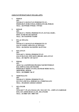 Senarai Alamat Jabatan Pendaftaran Negara