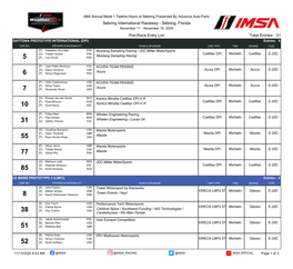 Entry List Total Entries: 31 DAYTONA PROTOTYPE INTERNATIONAL (Dpi) Entries: 8 CAR NO