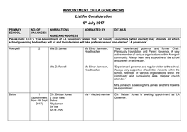 Appointment of Lea Governors