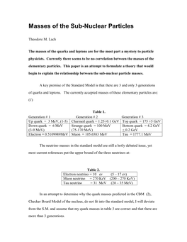 Masses of the Sub-Nuclear Particles Fit Into One Equation