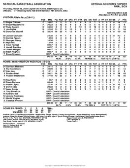 Box Score Jazz