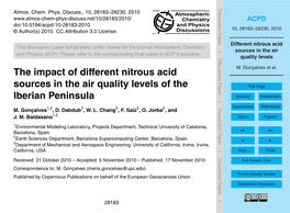 Different Nitrous Acid Sources in the Air Quality Levels