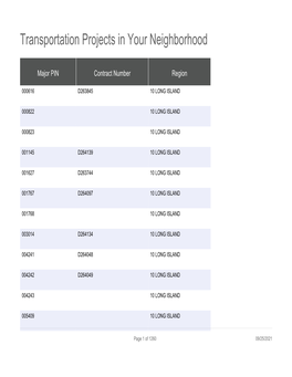 Transportation Projects in Your Neighborhood