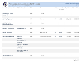 Ambassadorial Assignments Overseas