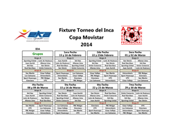 Fixture Torneo Del Inca Copa Movistar 2014