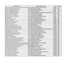 ORIGINAL LIST RANDOMIZED LIST Class Region Alchemy Independent Presented by Carolina Gold 51