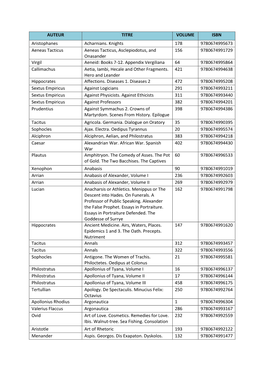 AUTEUR TITRE VOLUME ISBN Aristophanes Acharnians. Knights