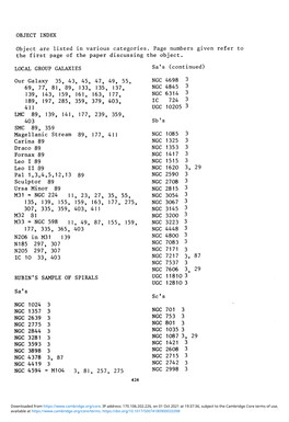 OBJECT INDEX Object Are Listed in Various Categories. Page Numbers