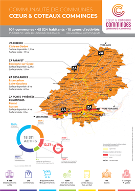 Exe Fiche R V Coeur Et Coteaux Comminges 020919