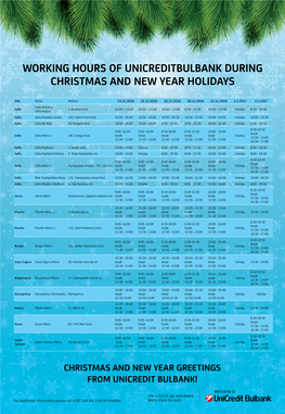 Working Hours of Unicreditbulbank During Christmas and New Year Holidays