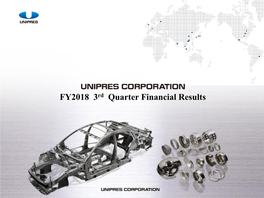 Operating Profit (Billion Yen) (Billion Profit Operating 営 20 224.6224.6 250 売