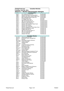 Report 1 - Market Thermometer Changes Canadian ETF's DLR-T U.S