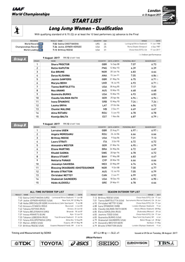 START LIST Long Jump Women - Qualification with Qualifying Standard of 6.70 (Q) Or at Least the 12 Best Performers (Q) Advance to the Final