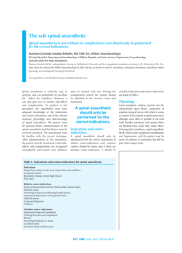 The Safe Spinal Anaesthetic Spinal Anaesthesia Is Not Without Its Complications and Should Only Be Performed for the Correct Indications