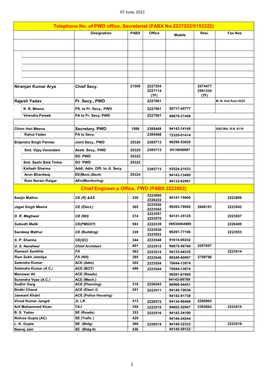 Pwdcontacts.Pdf