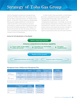 Ural Gas Strategy of Toho Gas Group