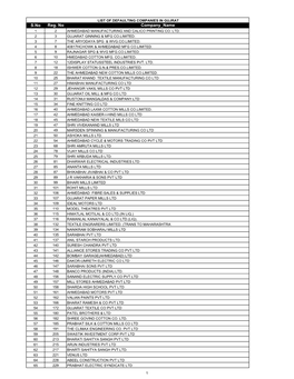 S.No Reg. No Company Name 1 2 AHMEDABAD MANUFACTURING and CALICO PRINTING CO