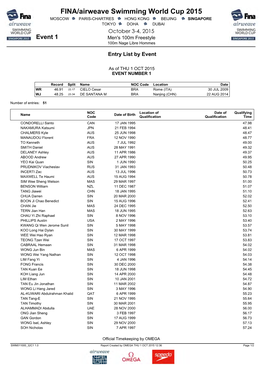 FINA/Airweave Swimming World Cup 2015