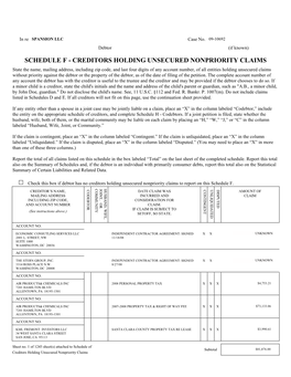 Creditors Holding Unsecured Nonpriority