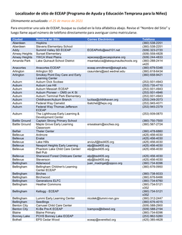 Localizador De Sitio De ECEAP (Programa De Ayuda Y Educación Temprana Para La Niñez) Últimamente Actualizado: El 25 De Marzo De 2021