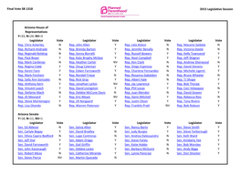 Final Vote SB 1318 2015 Legislative Session Arizona House Of