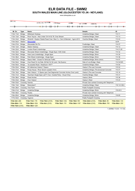 Elr Data File - Swm2 South Wales Main Line (Gloucester Yd Jn - Neyland)