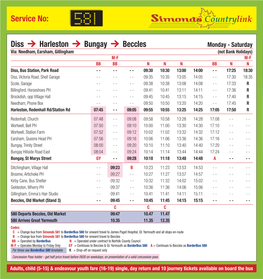 Service No: Diss Harleston Bungay Beccles