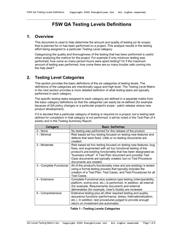 Evaluating Testing with a Test Level Matrix