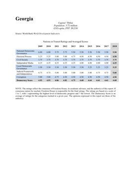 Georgia Capital: Tbilisi Population: 3.72 Million GNI/Capita, PPP: $9,530