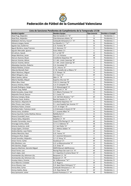 Sancionados 18-19.Xlsx