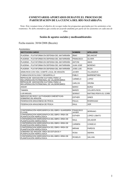 Nota: Este Resumen Tiene El Objetivo De Recoger Todas Las Propuestas Aportadas Por Los Asistentes a Las Reuniones