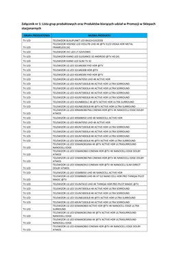 Załącznik Nr 1: Lista Grup Produktowych Oraz Produktów Biorących Udział W Promocji W Sklepach Stacjonarnych