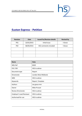 Euston Express - Petition