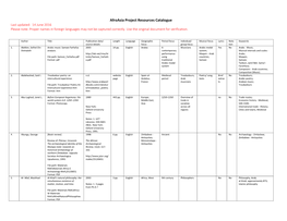 Afroasia Project Resources Catalogue Last Updated: 14 June 2016 Please Note: Proper Names in Foreign Languages May Not Be Captured Correctly