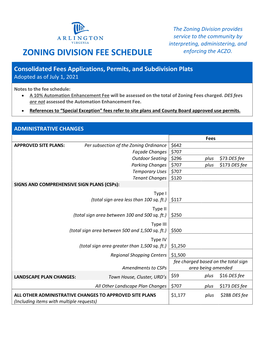 Zoning Division Fee Schedule