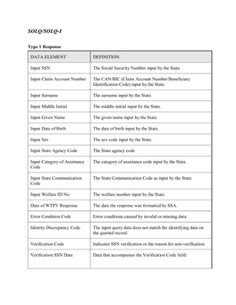 SOLQ-SOLQI Record.Pdf