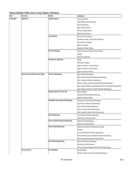 Industry Mapping File