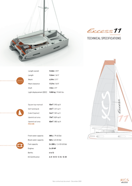 Technical Specifications