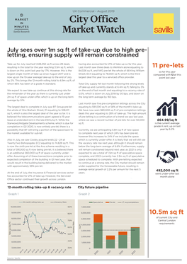 City Office Market Watch