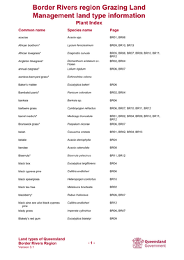 Border Rivers Region Grazing Land Management Land Type Information Plant Index Common Name Species Name Page Acacias Acacia Spp
