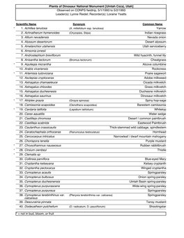 Plants of Dinosaur National Monument [Uintah Co(S), Utah] Observed on CONPS Fieldtrip, 5/1/1993 to 5/2/1993 Leader(S): Lynne Riedel; Recorder(S); Loraine Yeatts