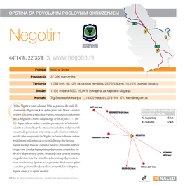 Negotin Info List SRB Web.Pdf