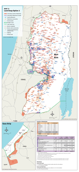 Gaza Strip West Bank