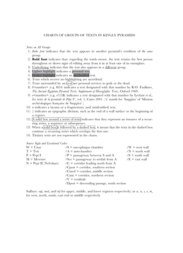 Charts of Groups of Texts in Kingly Pyramids Notes on All Groups 1