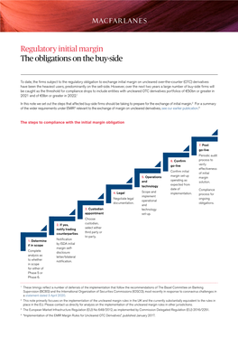 Regulatory Initial Margin the Obligations on the Buy-Side