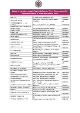 Property Owned Or Occupied by the Police and Crime Commissioner for Northamptonshire Or Northamptonshire Police